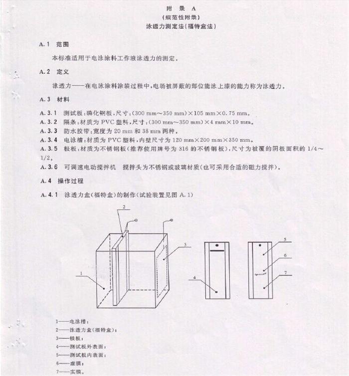 電泳漆國家標準
